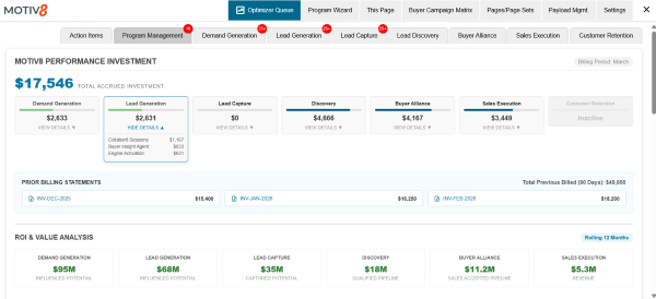 Motiv8 performance-based investment balance by engine type