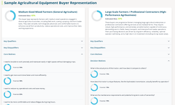 Motiv8 engines mapped to a heavy equipment manufacturing ecosystem