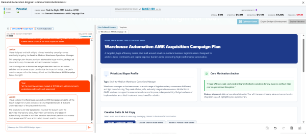 Demand generation engine model results