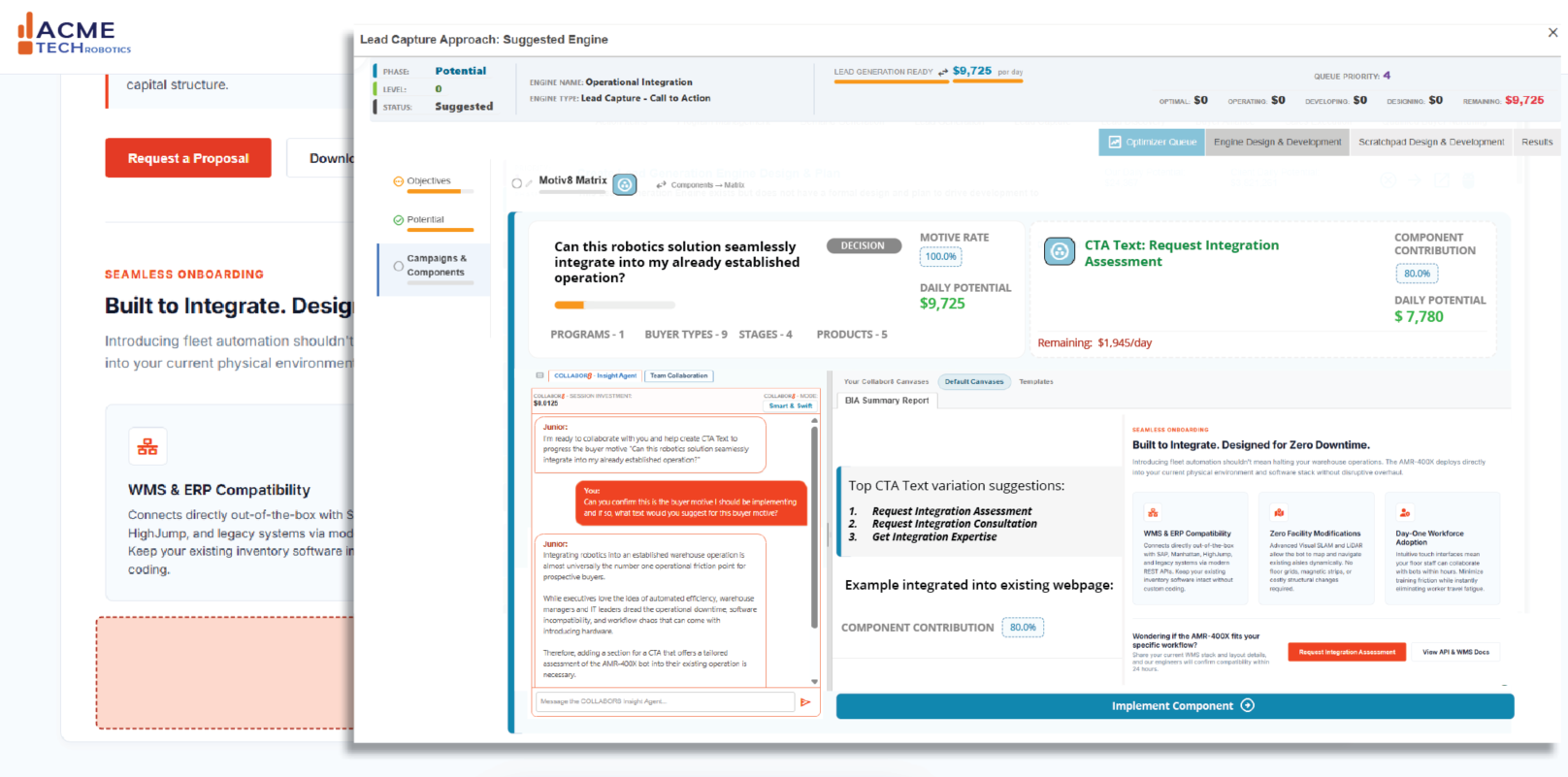 Exploded view of the Lead Capture optimizer queue highlighting CTA conversion metrics.