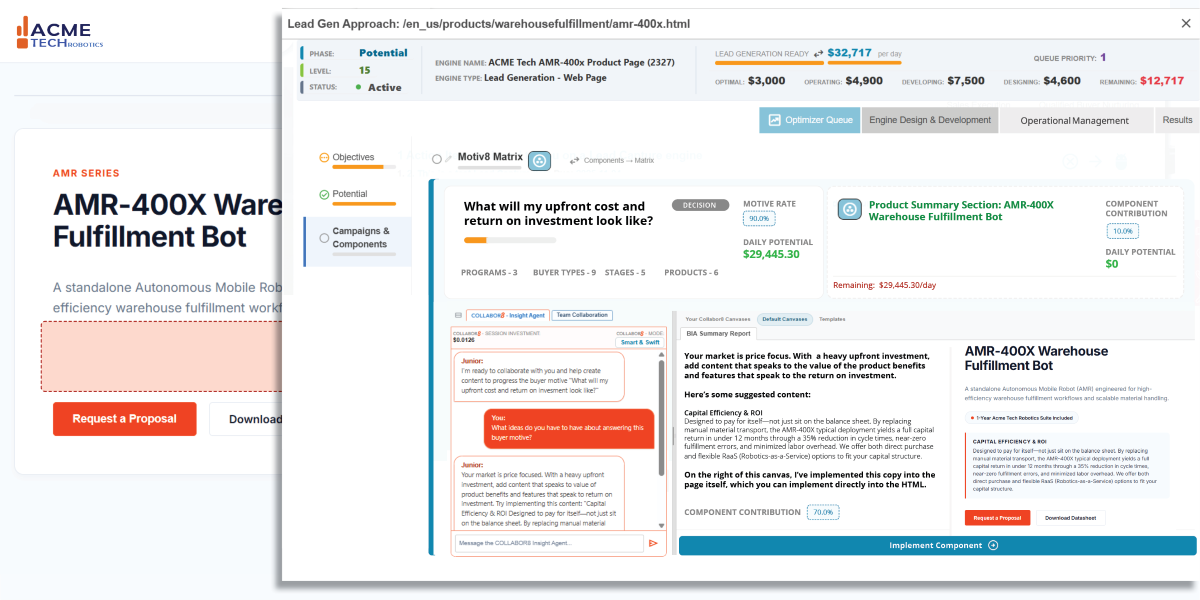 Exploded view of the Lead Generation optimizer queue.